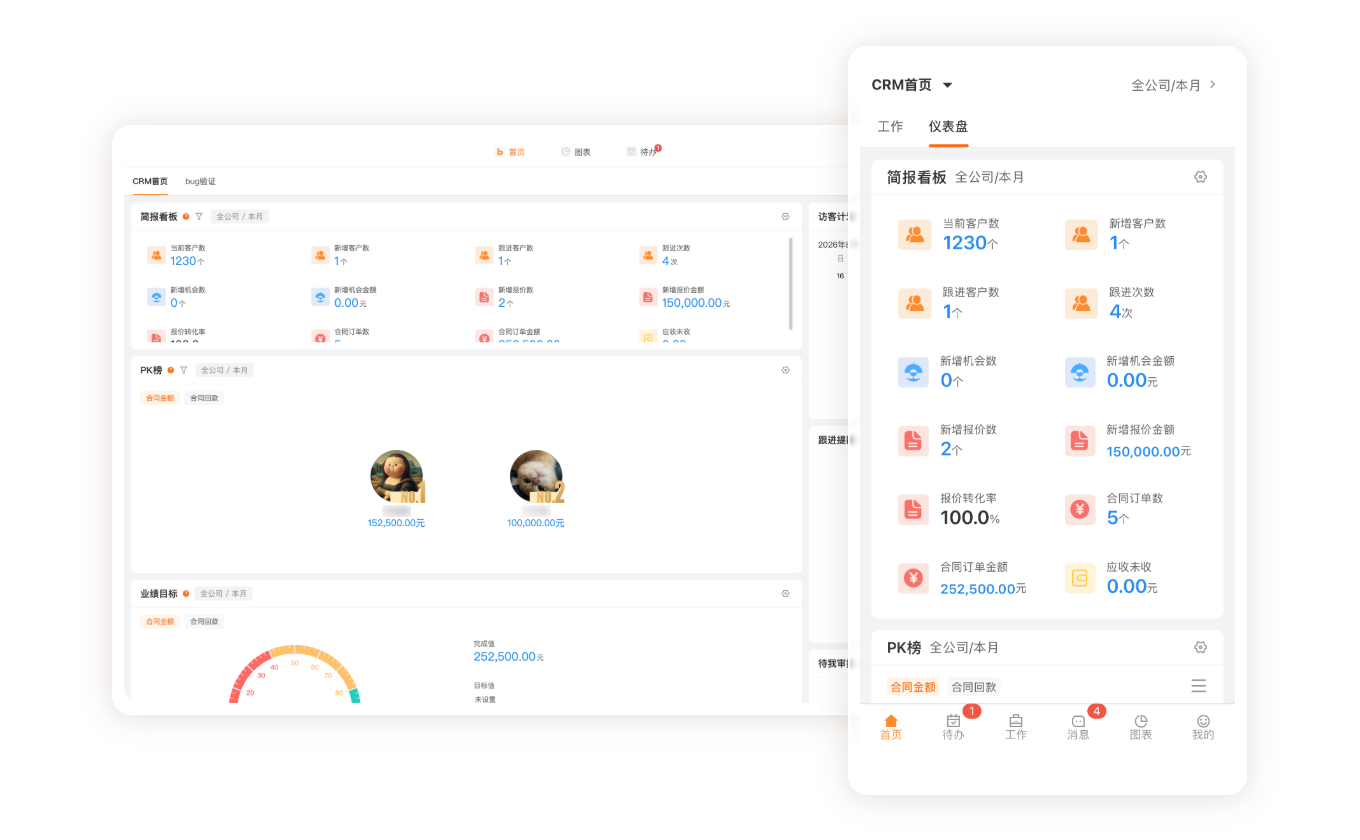 随时随地查看 BI 数据仪表盘