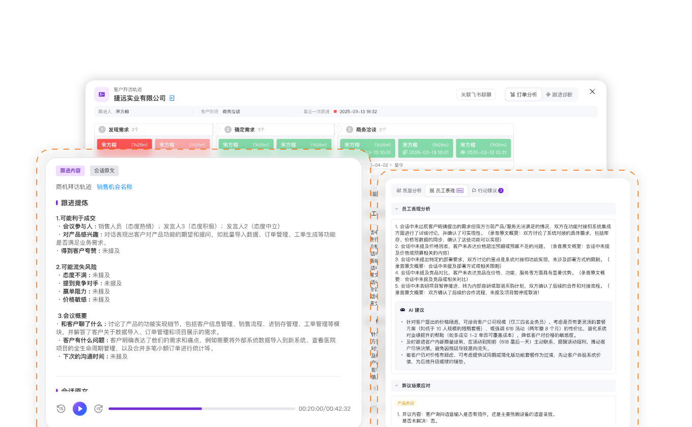 AI 智能分析展示占位图