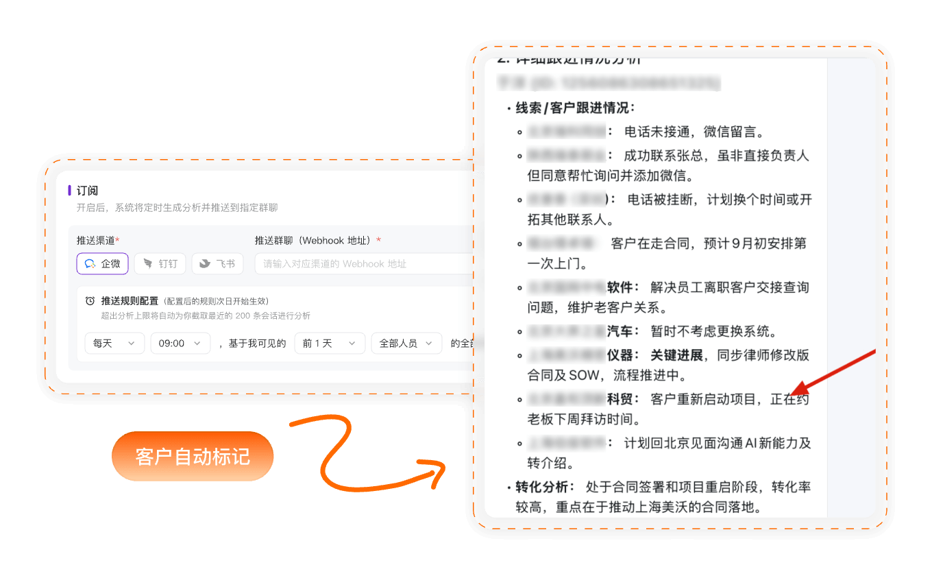 客户状态实时分层展示占位图