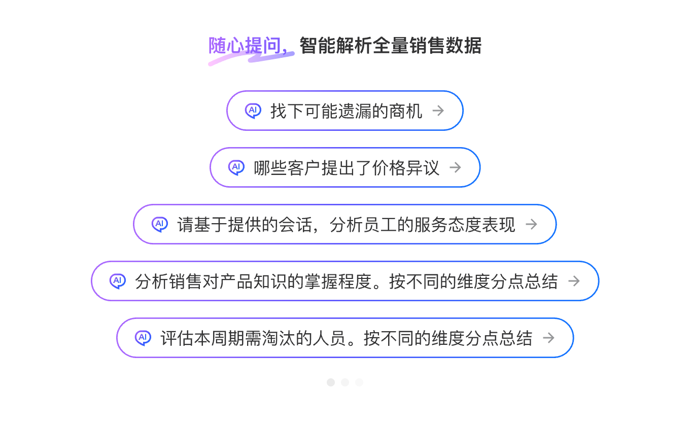 AI 重点洞察展示占位图