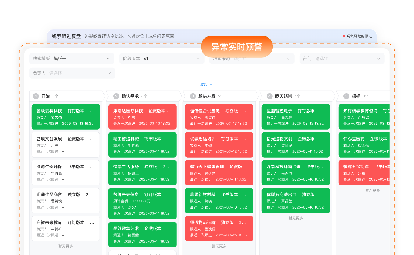 红绿灯看板展示占位图