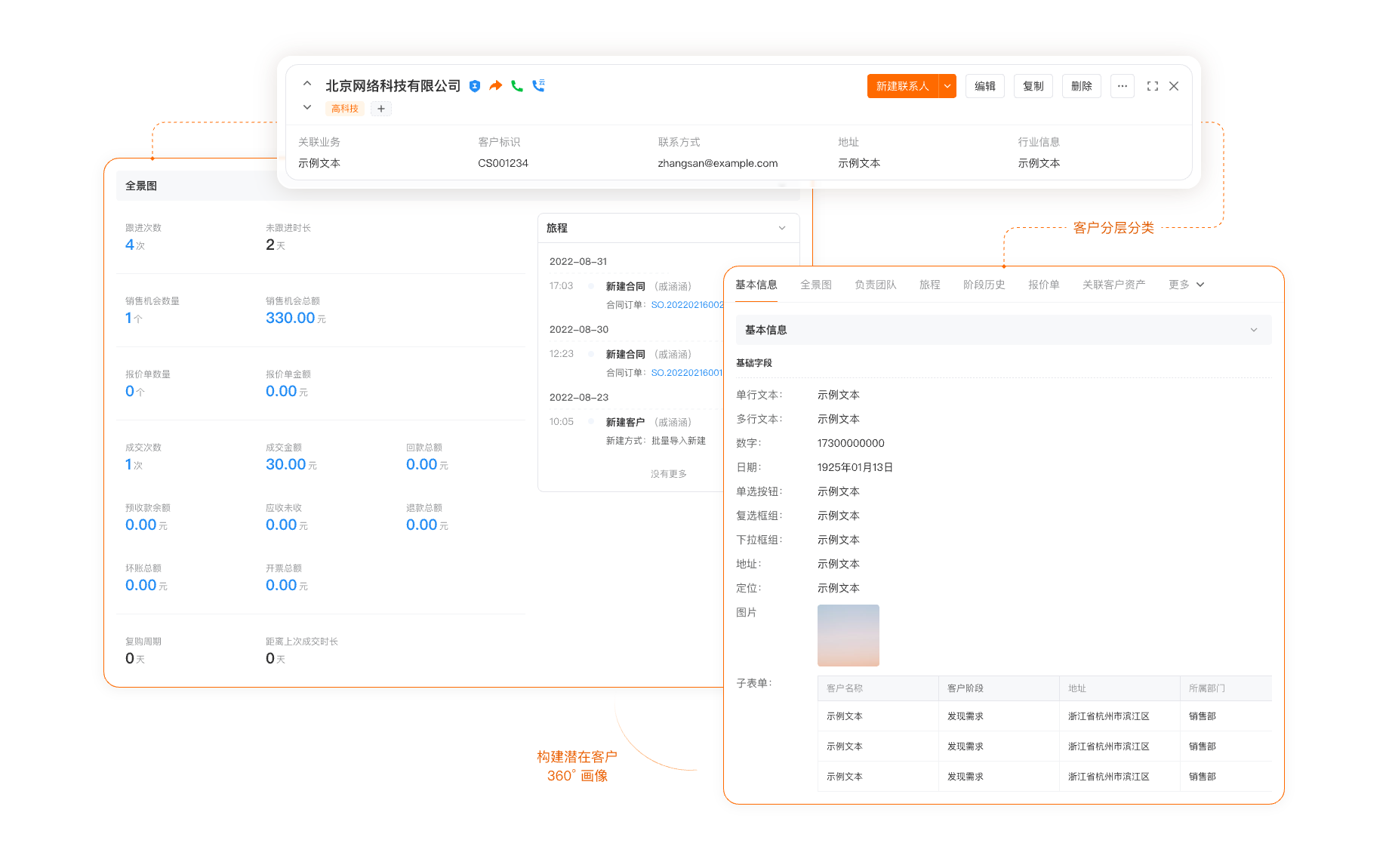 客户全生命周期管理产品截图