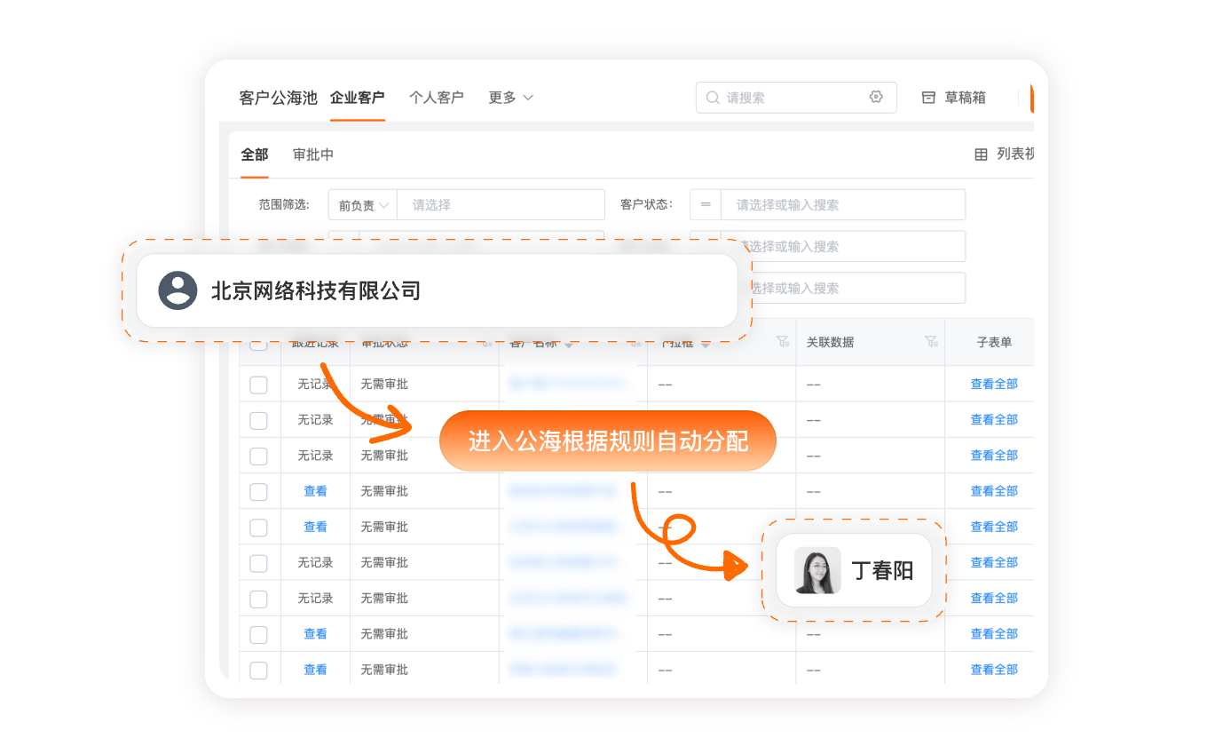 智能分配产品界面