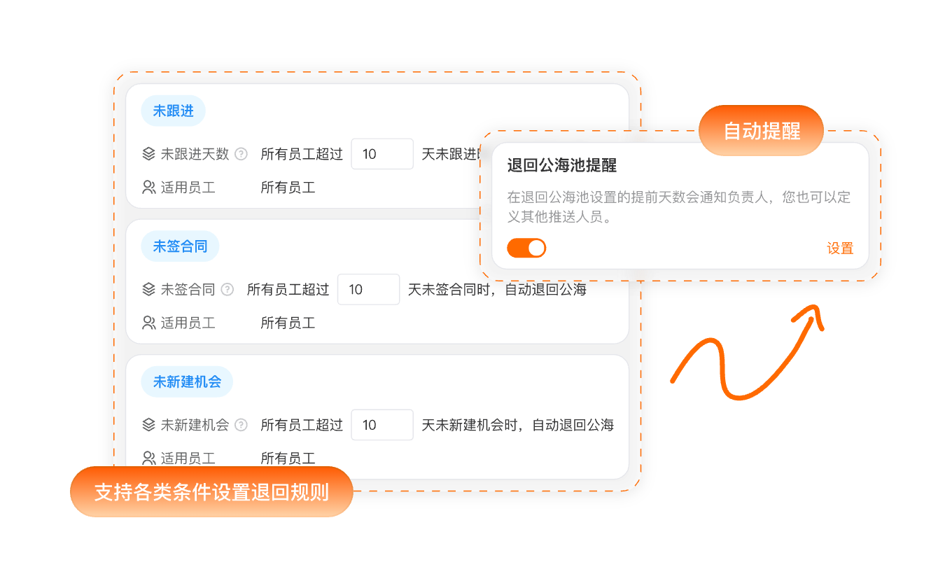 自动回收产品界面