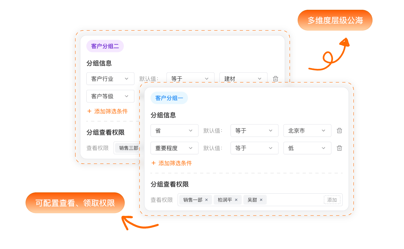 分层公海产品界面
