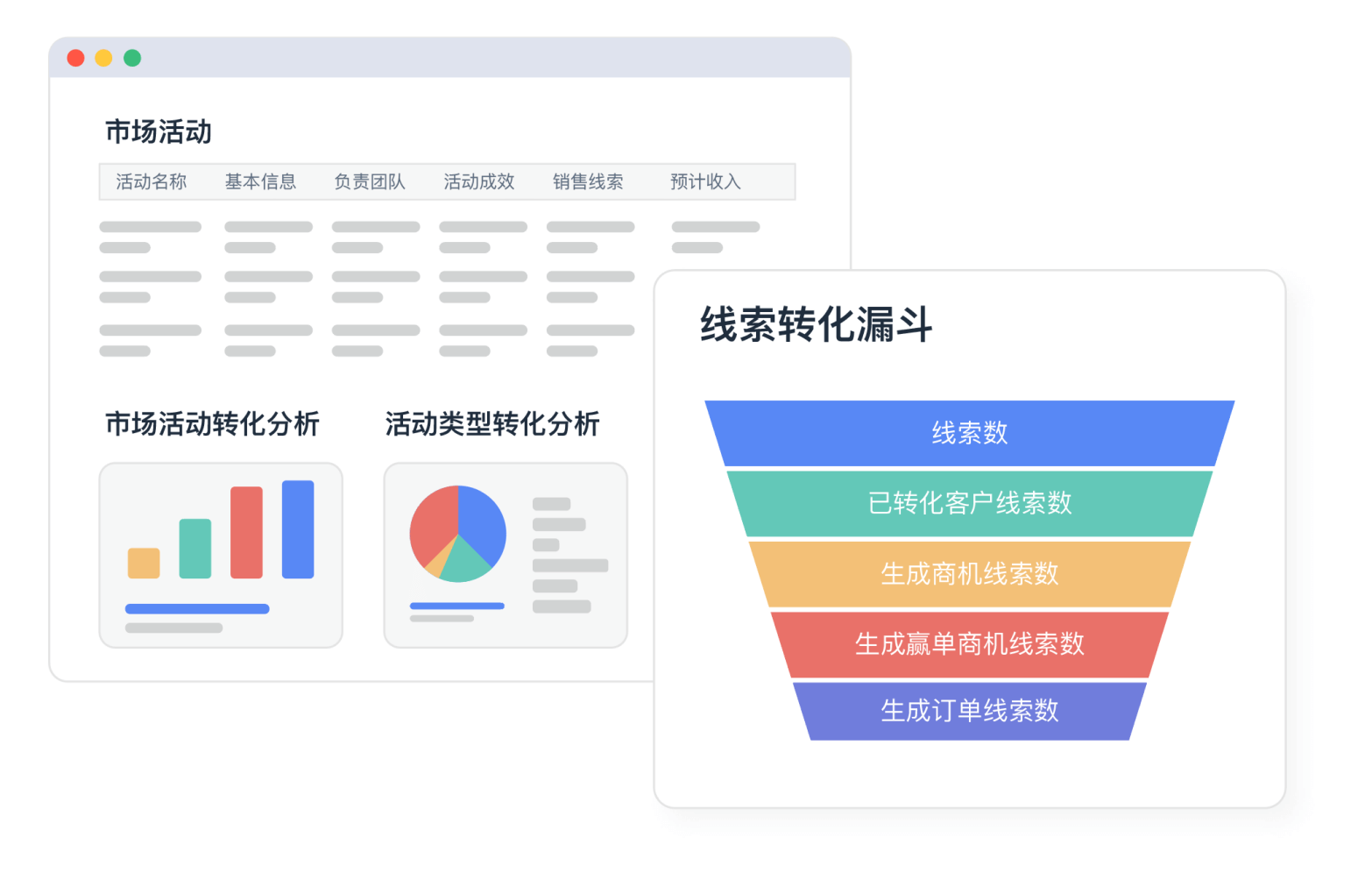 市场管理产品界面