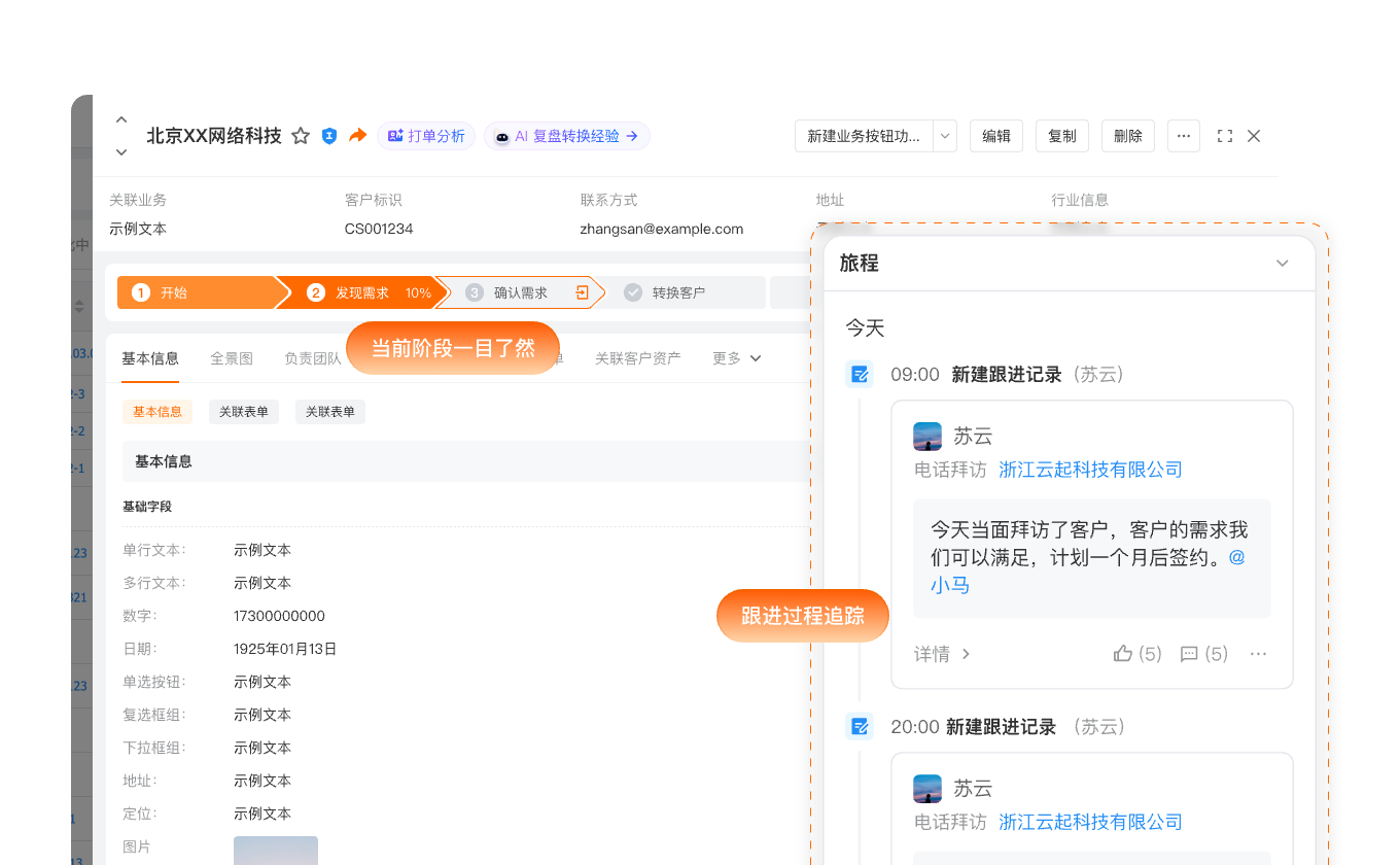 历史沟通和当前阶段总览产品界面