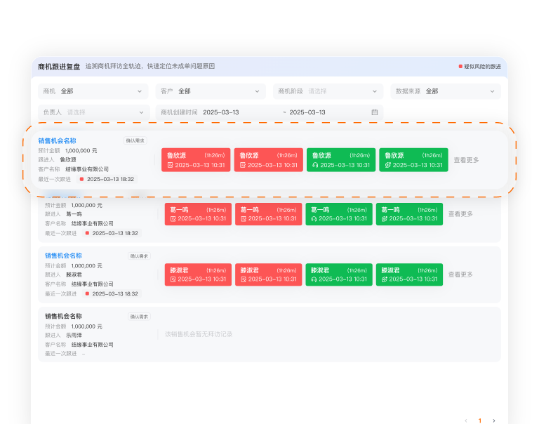 时间线式沟通记录自动归档产品界面