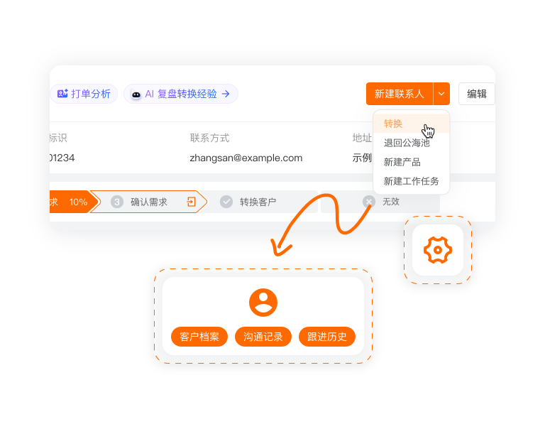 线索一键转为客户并自动继承信息产品界面