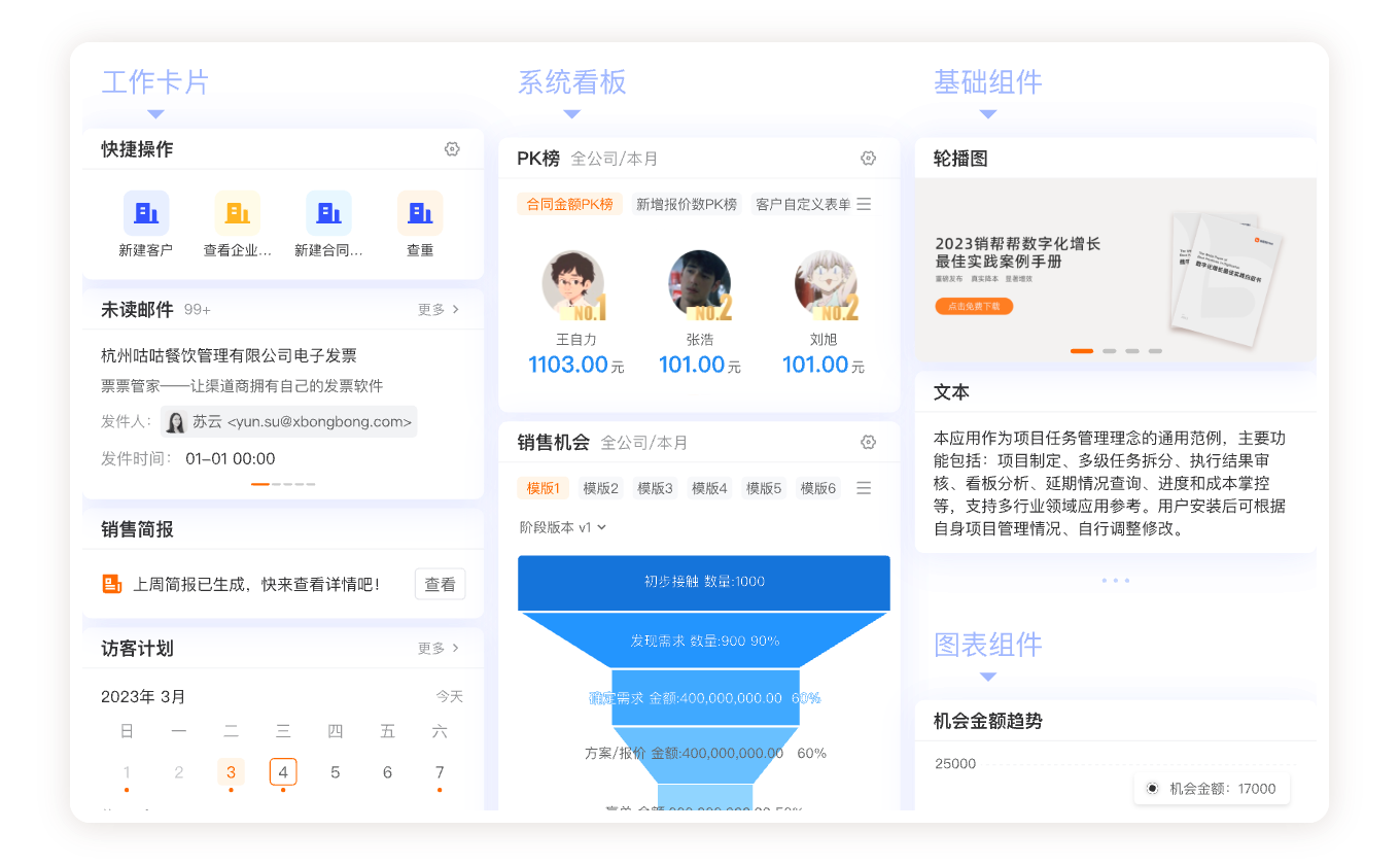 BI分析产品能力展示