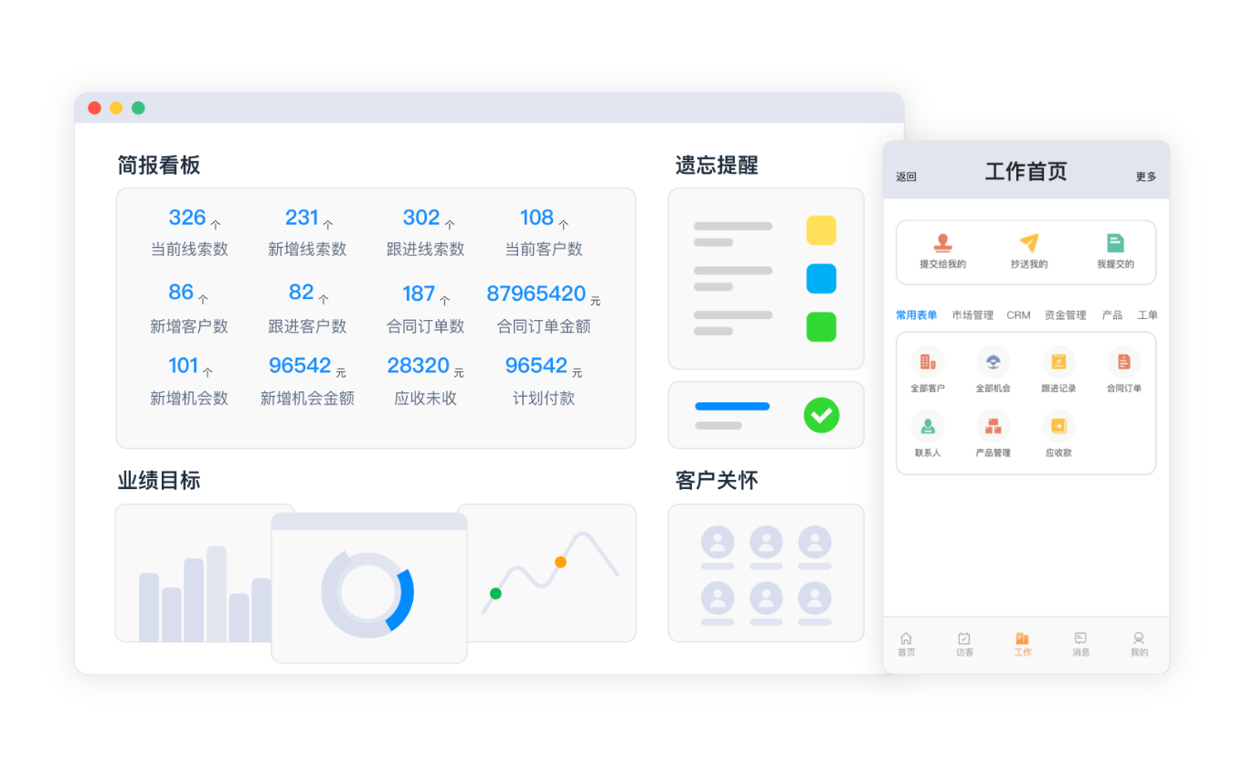 CRM产品能力展示